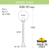 Ландшафтный светильник FUMAGALLI MIZAR.R/G300 G30.151.000.AYE27