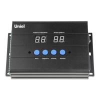 Контроллер для лент Uniel ULC-L52 RGB/DC24V BLACK