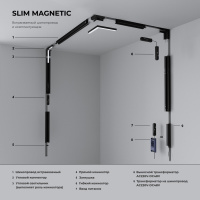 Шинопровод магнитный встраиваемый (черный) (3м) Elektrostandard Slim Magnetic 85128/00 a062326